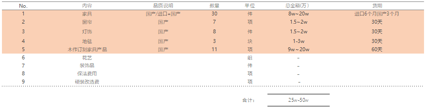 蘇州軟裝設計公司