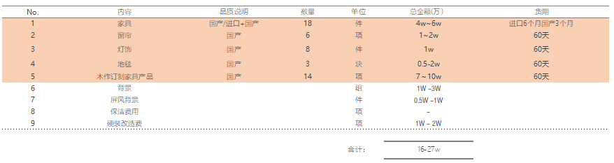 蘇州軟裝設計公司